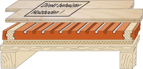 Lithotherm-Variante2